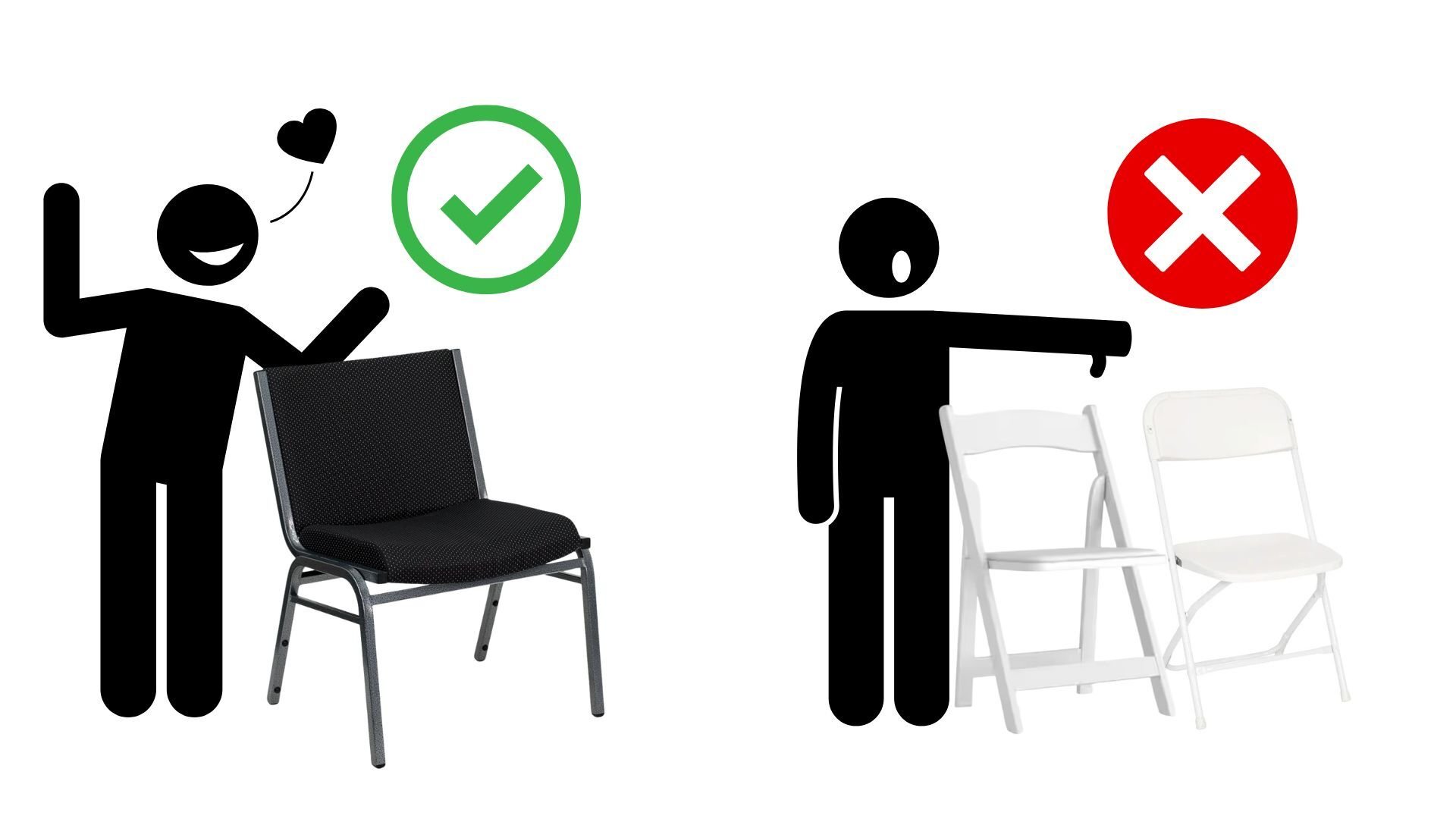 A graphic comparing two types of chairs with cartoon figures. On the left, a happy stick figure with a heart above their head stands beside a wide, cushioned black chair, marked with a green check mark. On the right, a displeased stick figure points at two narrow white folding chairs, which are marked with a red X. The image emphasizes preference for sturdy, size-inclusive seating.