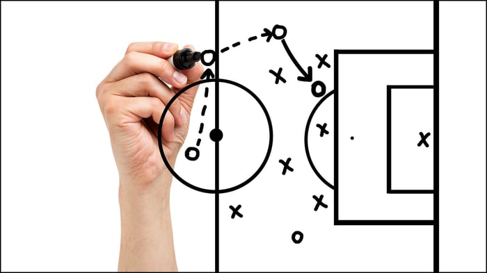 A hand draws a soccer play diagram on a whiteboard, with arrows, Xs, and circles marking player positions and movement toward the goal.