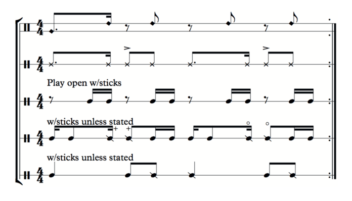 Gahu sheet music example