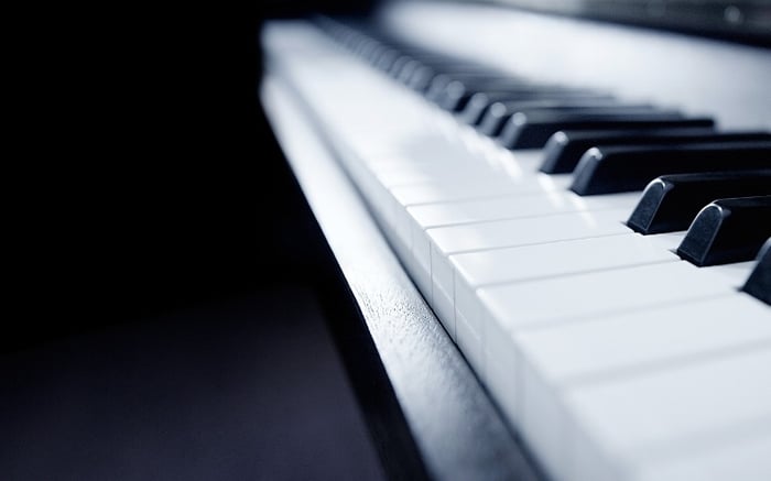 Piano - Practice Resources for Choir