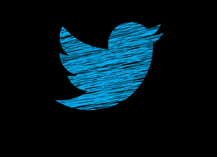Twitter - Social Media Management
