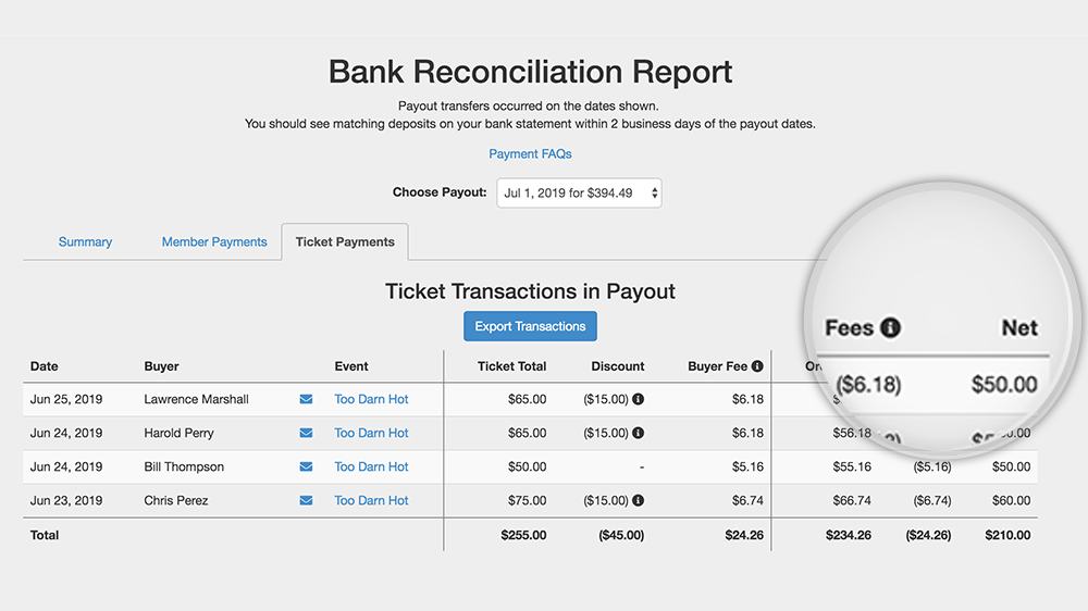 payouts