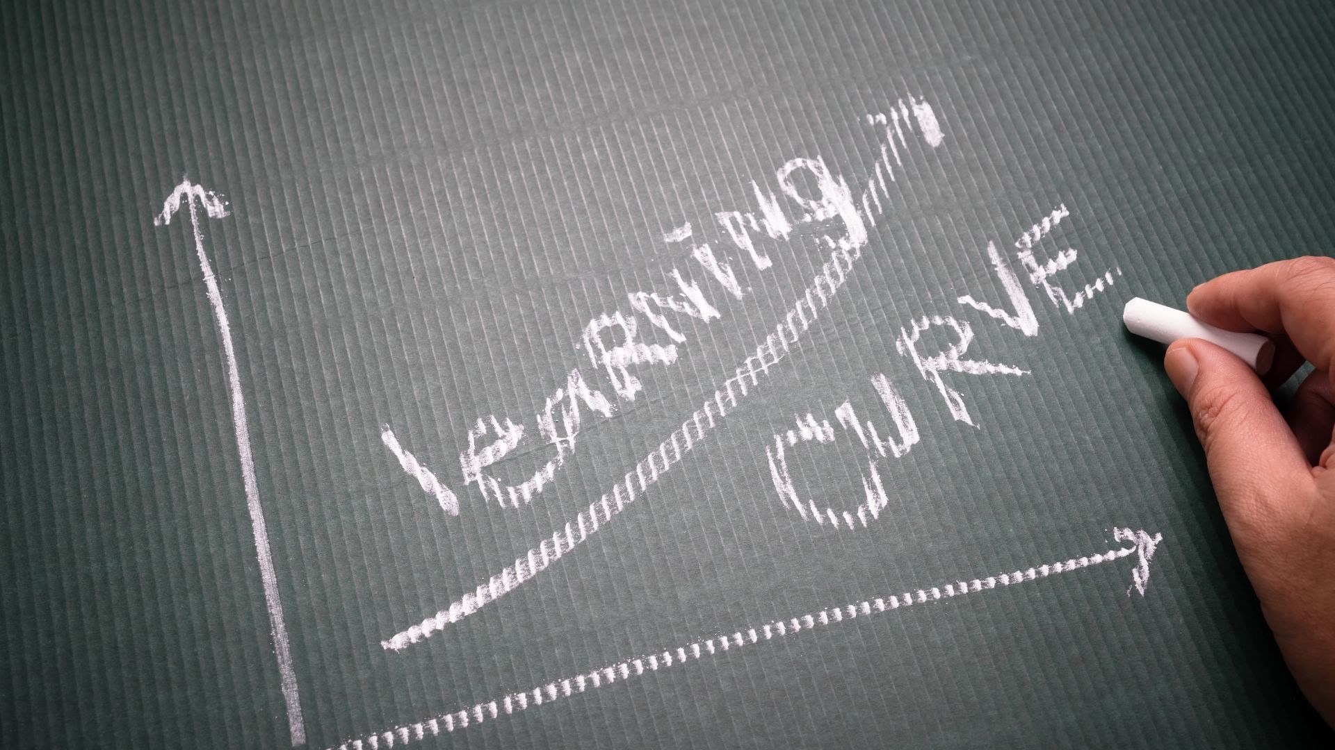 The words "Learning curve" with an upward arrow are written in white chalk on a black background